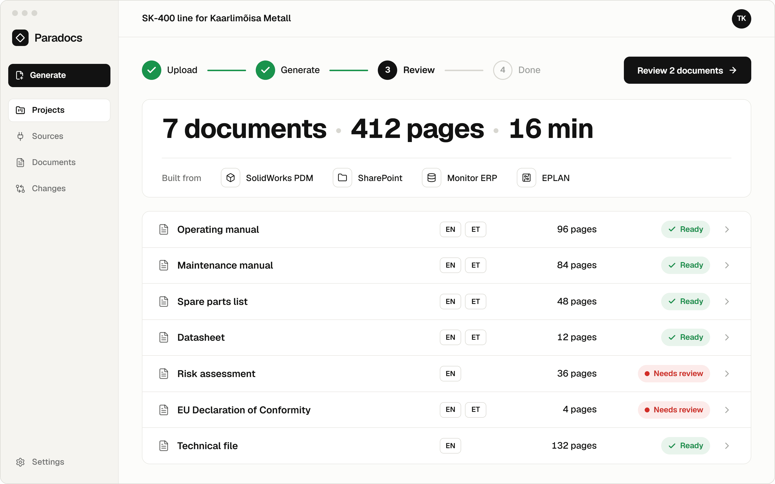 Paradocs after a run: 7 documents, 412 pages, 16 minutes, built from SolidWorks PDM, SharePoint, Monitor ERP and EPLAN, with an operating manual, maintenance manual, spare parts list, datasheet, risk assessment, EU Declaration of Conformity and technical file.